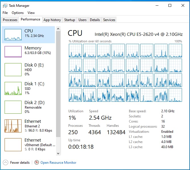 z840_cpu
